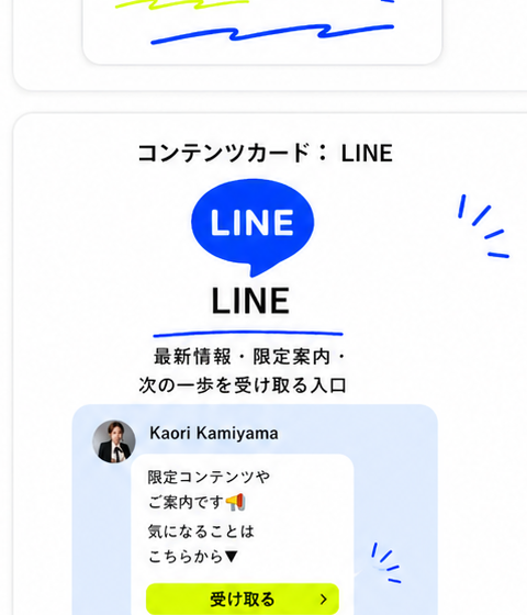 parts content-line