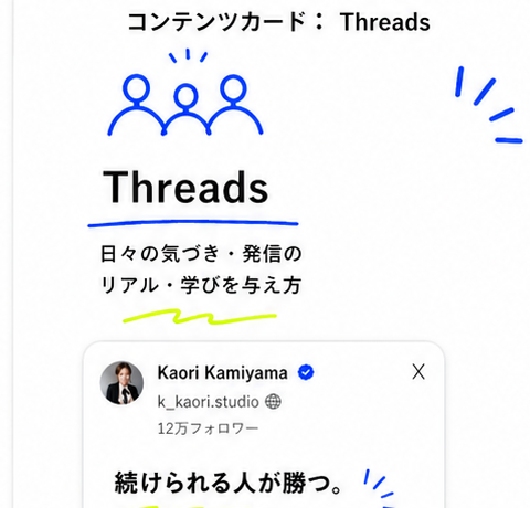 parts content-threads