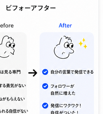 parts proof-before-after